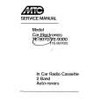 MTC TE9070/D Manual de Servicio
